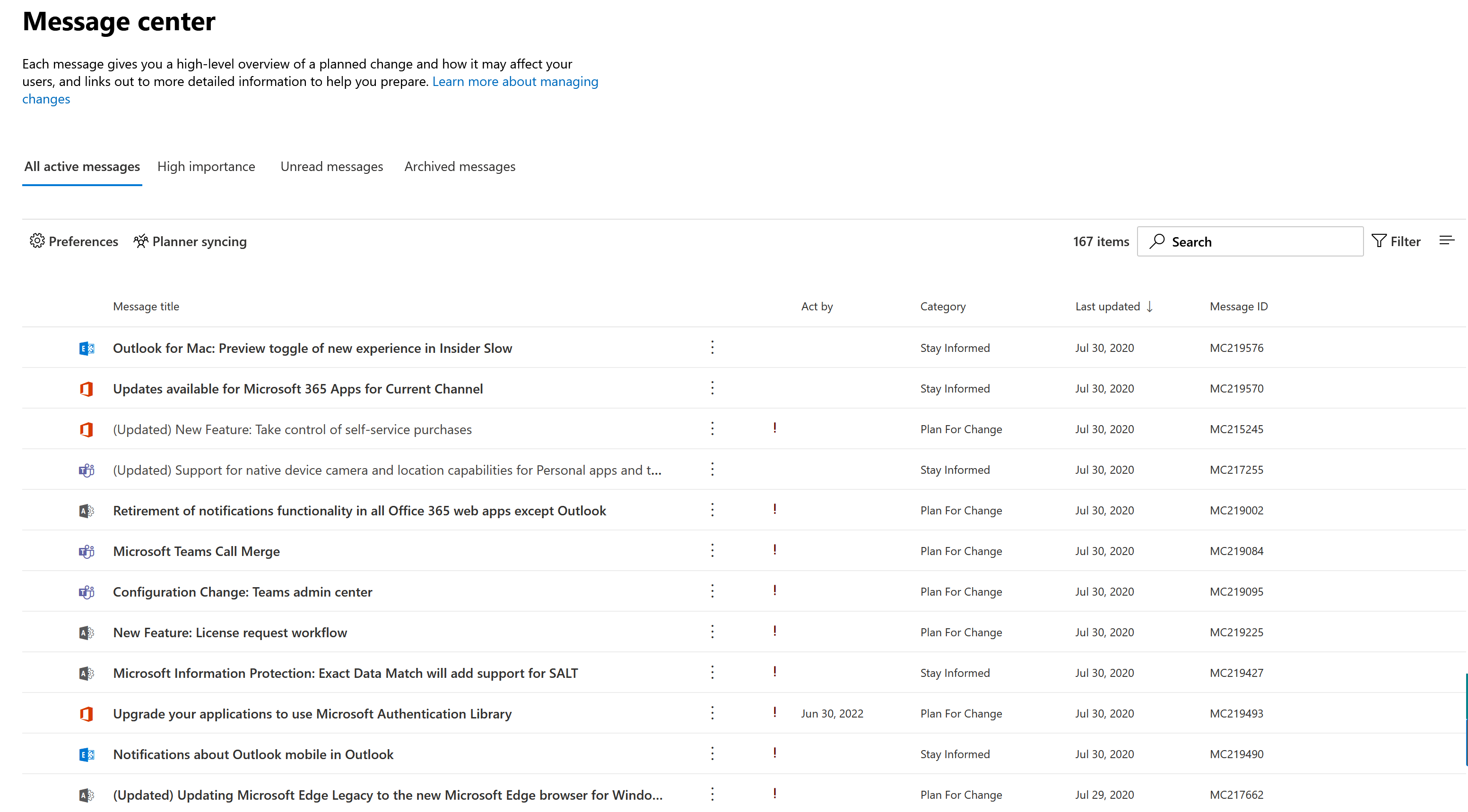 Microsoft 365 Admin Center - Message Center